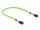 Delock PCI Express Kabel Mini SAS HD SFF-8673 zu SFF-8673 0,5 m