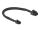 Delock Powerkabel Set passend für Mac Pro 2019