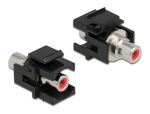 Delock Keystone Modul Cinch Buchse > Cinch Buchse rot...