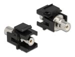 Delock Keystone Modul Cinch Buchse > Cinch Buchse...