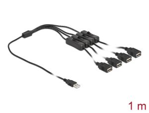 Delock Kabel USB Typ-A Stecker zu 4 x USB Typ-A Buchse mit Schalter 1 m