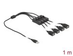 Delock Kabel USB Typ-A Stecker zu 4 x USB Typ-A Buchse mit Schalter 1 m