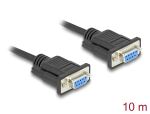 Delock RS-232 Kabel Seriell D-Sub9 Buchse zu Buchse mit schmalem Steckergehäuse 10 m