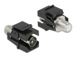 Delock Keystone Modul IEC Stecker zu F Buchse schwarz