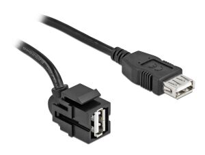 Delock Keystone Modul USB 2.0 A Buchse 250° > USB 2.0 A Buchse mit Kabel schwarz