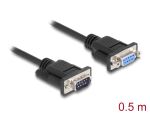 DeLOCK Seriell Kabel RS-232 D-Sub 9 Stecker zu Buchse Nullmodem mit schmalem Steckergehäuse 0,5 m