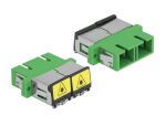 Delock LWL Kupplung mit Laserschutzklappe SC Duplex Buchse zu SC Duplex Buchse Singlemode grün
