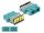 Delock LWL Kupplung mit Laserschutzklappe SC Duplex Buchse zu SC Duplex Buchse Multimode aqua