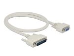 Delock Serielles Kabel D-Sub 25 Stecker zu D-Sub 9 Buchse 0,5 m