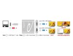 Delock USB Type-C™ Splitter (DP Alt Mode) > 1 x HDMI + 1 x VGA out