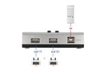 Delock Umschalter USB 2.0 mit 1 x Typ-B Buchse zu 2 x Typ-A Buchse manuell bidirektional