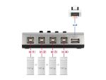 Delock Umschalter USB 2.0 mit 4 x Typ-B Buchse zu 1 x Typ-A Buchse manuell bidirektional