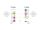 Delock RS-232 Kabel Seriell D-Sub 9 Buchse zu Buchse Nullmodem mit schmalem Steckergehäuse - CTS / RTS auto control - 1 m