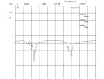 Delock GSM Quadband Antenne FME 2 dBi 90° omnidirektional starr schwarz