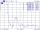 Delock LTE Antenne I-PEX Inc., MHF® I Stecker 0,5 - 2,0 dBi 1.13 15 cm PCB intern Klebemontage