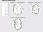 Delock LTE Antenne SMA Stecker 2 - 4 dBi omnidirektional mit magnetischem Standfuß und Anschlusskabel (ULA 100, 1 m) schwarz