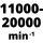 Einhell Multifunktions-Werkzeug TE-MG 350 EQ (rot/schwarz, 350 Watt)