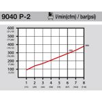 HAZET Ausblaspistole 9040P-2, lang (schwarz/blau)