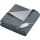 Beurer Wärmezudecke HD 75 Cosy Dark Grey (dunkelgrau, 130 x 180 cm)