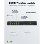 Goobay HDMI Matrix-Schalter 4 auf 2 (4K @ 60Hz), HDMI Splitter (schwarz)