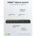 Goobay HDMI Matrix-Schalter 4 auf 2 (4K @ 60Hz), HDMI Splitter (schwarz)