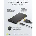 Goobay HDMI Splitter 1 auf 2 (4K @ 60Hz) (schwarz)