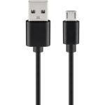 Goobay HDMI Splitter 1 auf 2 (4K @ 60Hz) (schwarz)