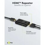 Goobay HDMI-Signalverstärker 4K @ 60Hz, HDMI Verlängerung (schwarz)