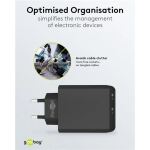 Goobay USB-C Dual-Schnellladegerät 36 Watt (schwarz, 2x USB-C, Power Delivery)