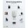 Goobay USB-C Dual-Schnellladegerät, PD, GaN, 65 Watt (weiß, 1x USB-C, 1x USB-A, Power Delivery)