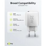 Goobay USB-C PD GaN Schnellladegerät 25 Watt (weiß, Power Delivery 3.0)