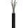 Goobay Outdoor Netzwerkabel Cat.7 S/FTP (PiMF) (schwarz, 100 Meter)