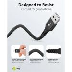 Goobay Supersoftes USB 2.0 Textilkabel, USB-A Stecker > USB-C Stecker (schwarz, 1 Meter)