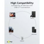 Goobay USB 2.0 Kabel, USB-C Stecker > USB-C Stecker (schwarz/grau, 1,5 Meter, Laden mit bis zu 60 Watt PD, Textilkabel mit Metallsteckern)