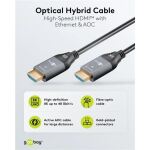 Goobay Optisches Hybrid Ultra High-Speed HDMI Kabel (AOC) 8K / 60Hz (schwarz/grau, 20 Meter, 48 Gbit/s)