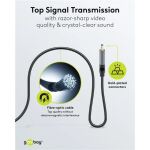 Goobay Optisches Hybrid Ultra High-Speed HDMI Kabel (AOC) 8K / 60Hz (schwarz/grau, 20 Meter, 48 Gbit/s)
