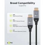 Goobay Optisches Hybrid Ultra High-Speed HDMI Kabel (AOC) 8K / 60Hz (schwarz/grau, 20 Meter, 48 Gbit/s)