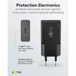 Goobay USB-C PD GaN Schnellladegerät Slim (30 W) (schwarz)