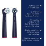Beurer TB Bürstenköpfe Sensitive Eco Green Planet (dunkelblau, 4er Pack)