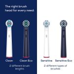 Beurer TB Bürstenköpfe Sensitive Eco Green Planet (dunkelblau, 4er Pack)