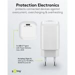 Goobay USB-C PD GaN Schnelladegerät Nano 65 W (weiß)