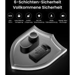 SwitchBot Keypad Vision (schwarz)