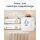 SwitchBot Home Climate Panel (weiß)