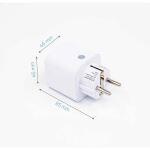 Shelly Plug M Gen3 (weiß, 2er Pack)