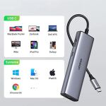 Ugreen CM512 7-in-1 USB-C Hub (silber)