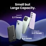 UGREEN PB311 10.000mAh 20W Powerbank PD3.0 QC3.0