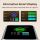 Ugreen PB726 20.000mAh 165W Powerbank mit einziehbarem Kabel