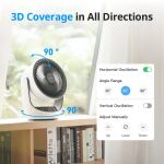 SwitchBot smarter Umluftventilator (weiß)