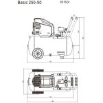 Metabo Basic 250-50 (dunkelgrün/schwarz, 1.500 Watt)