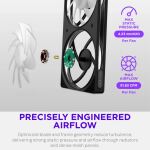 NZXT Europe F420 RGB (schwarz, 420 mm)